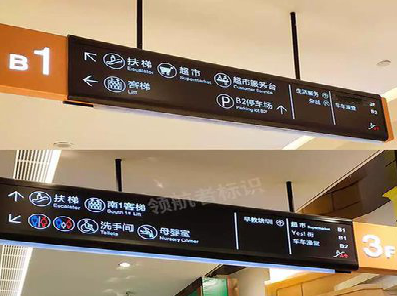 永川如何通过商场标识牌引导客流分布？